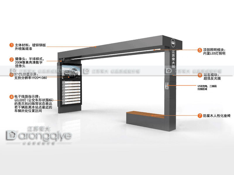 智能公交站候車亭 智能公交站候車亭