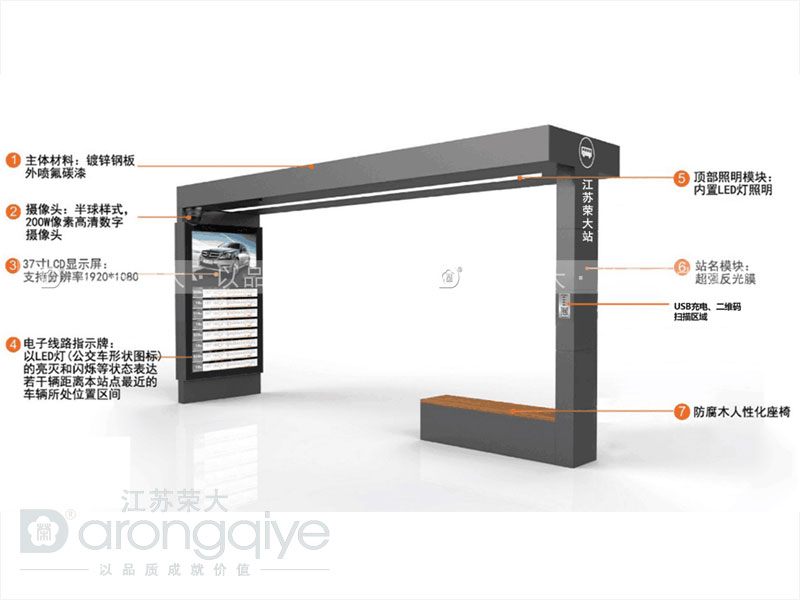 智能候車(chē)亭廠家