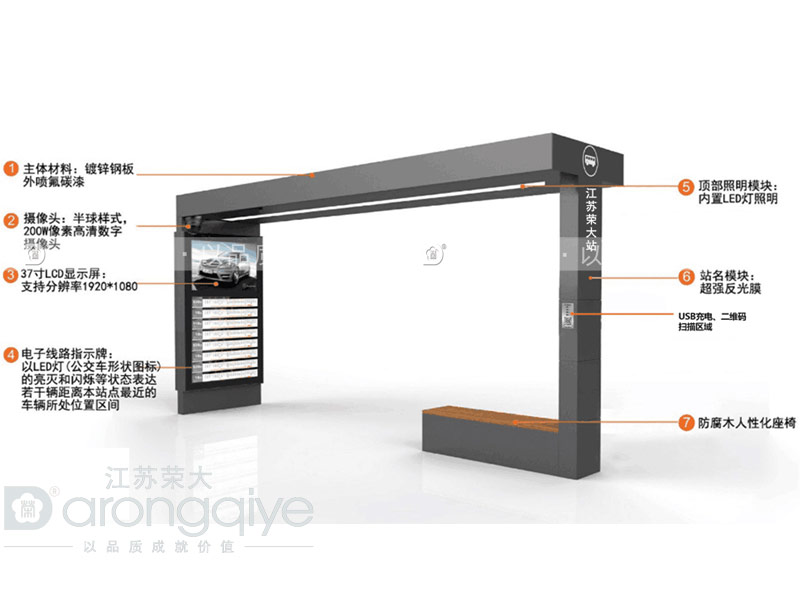 候車亭設計制作廠家怎么找配圖一 候車亭設計制作廠家怎么找配圖一