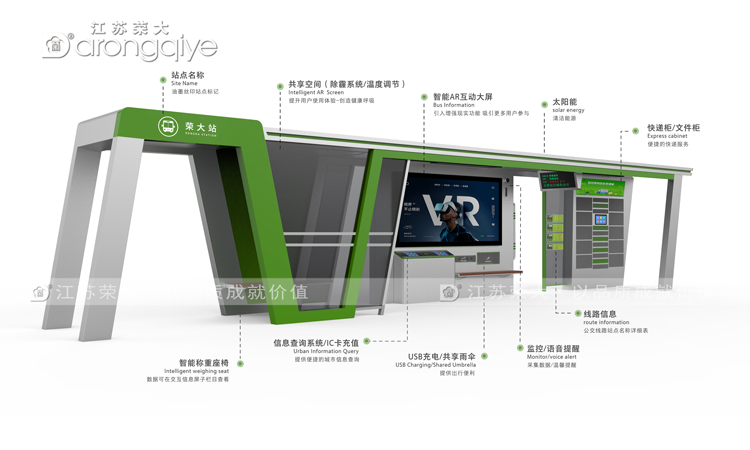 公交候車亭定制圖片 公交候車亭定制圖片