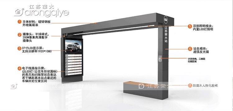 智能公交站亭 智能公交站亭